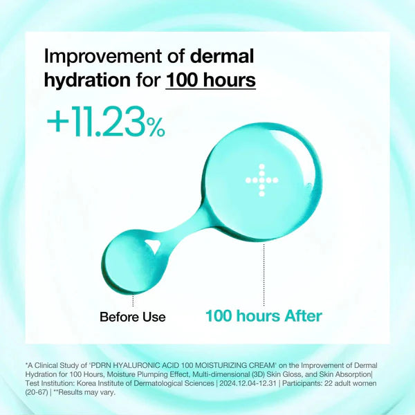 Anua - PDRN + Hyaluronic 100 Moisturizing Cream (Original)